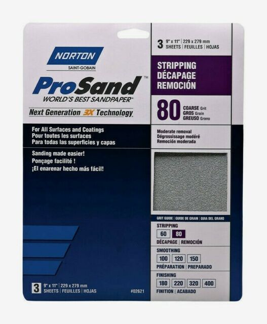 Norton ProSand Sandpaper (3 Sheets)